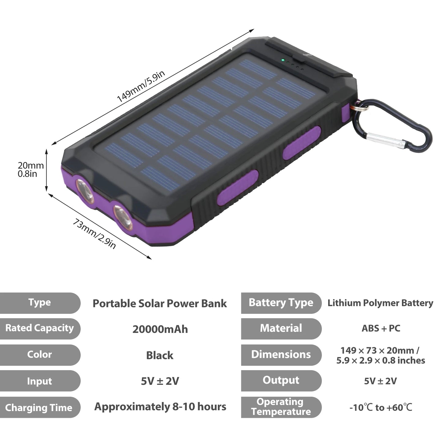 20,000mAh Rugged Solar Power Bank | Dual USB Fast-Charging Portable Charger with SOS Flashlight & Compass