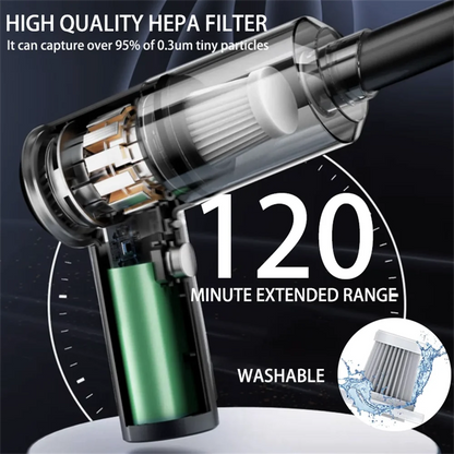 5-in-1 Handheld Cordless Car Vacuum & Air Blower (15,000PA)