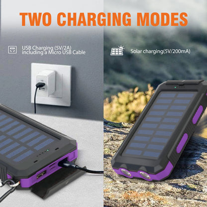 20,000mAh Rugged Solar Power Bank | Dual USB Fast-Charging Portable Charger with SOS Flashlight & Compass