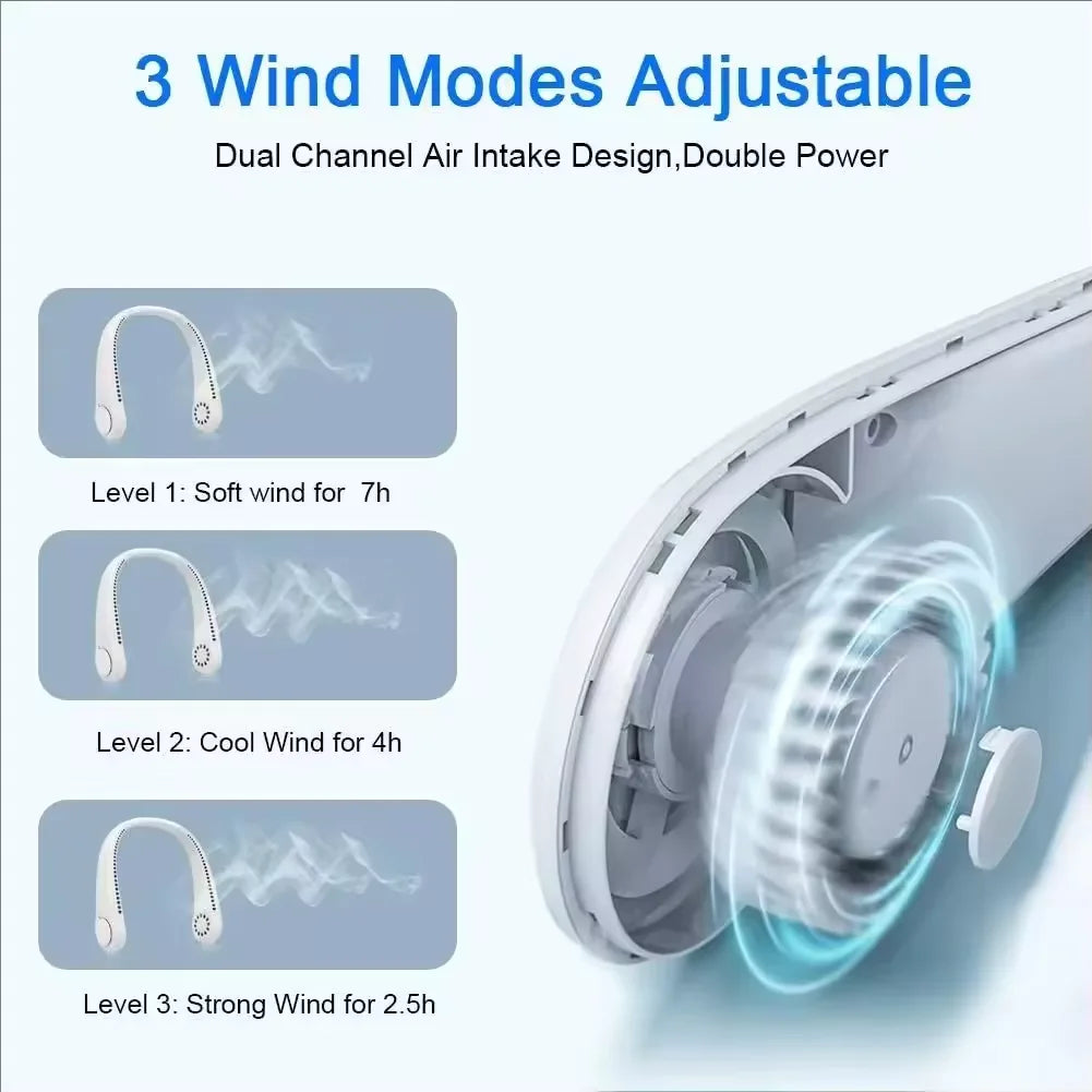 Mini Neck Mounted Fan Portable Bladeless Neck Rechargeable Air Cooler 3 Speed Mini Summer Sports Fan Outdoor Long endur