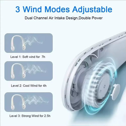 Mini Neck Mounted Fan Portable Bladeless Neck Rechargeable Air Cooler 3 Speed Mini Summer Sports Fan Outdoor Long endur